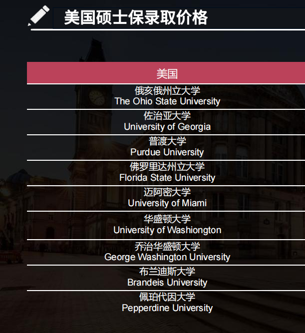 底价版世界名校QS前100无条件保录取_06.png